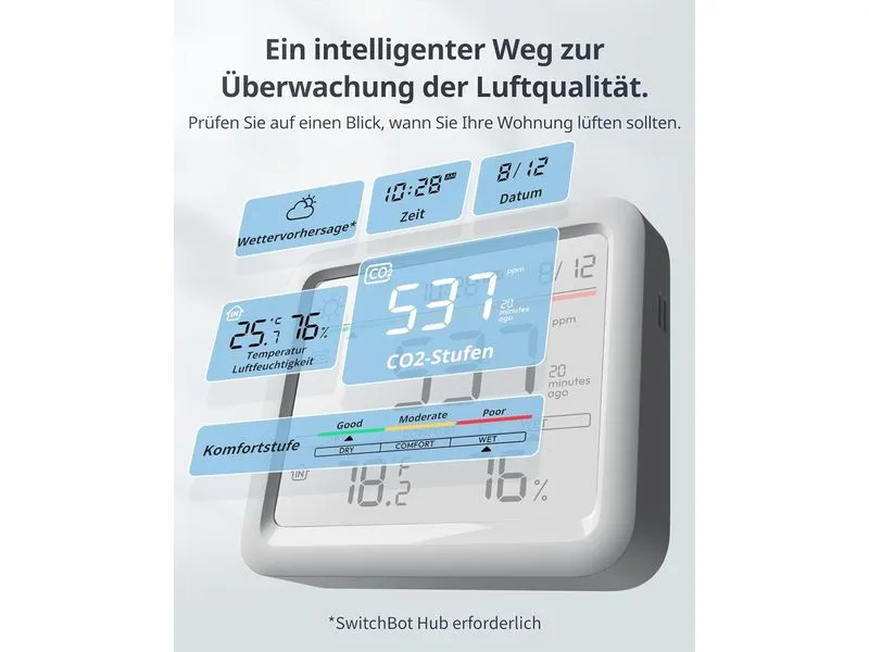 SwitchBot Meter Pro CO2 Weiss