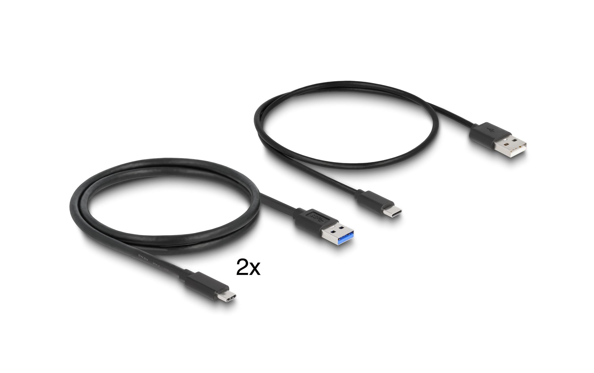 Delock KVM Switch HDMI 8K 60 Hz mit USB 5 Gbps