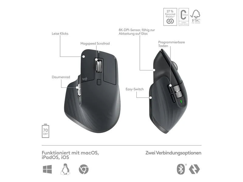 Logitech Tastatur-Maus-Set MX Keys S Combo Logitech Tastatur-Maus-Set MX Keys S Combo