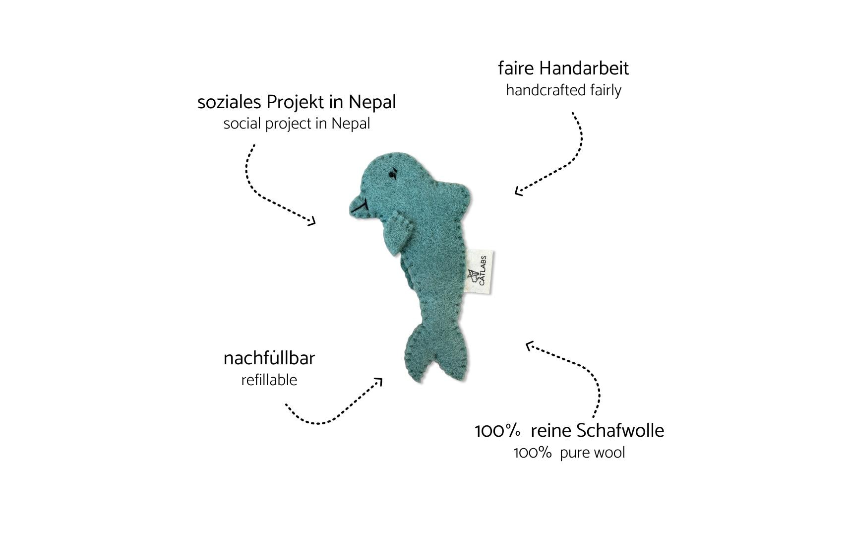 Catlabs Frecher Fisch