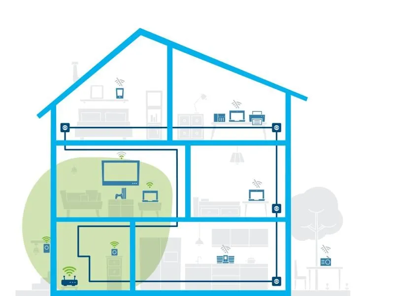 devolo Magic 2 WiFi next Erweiterungsadapter