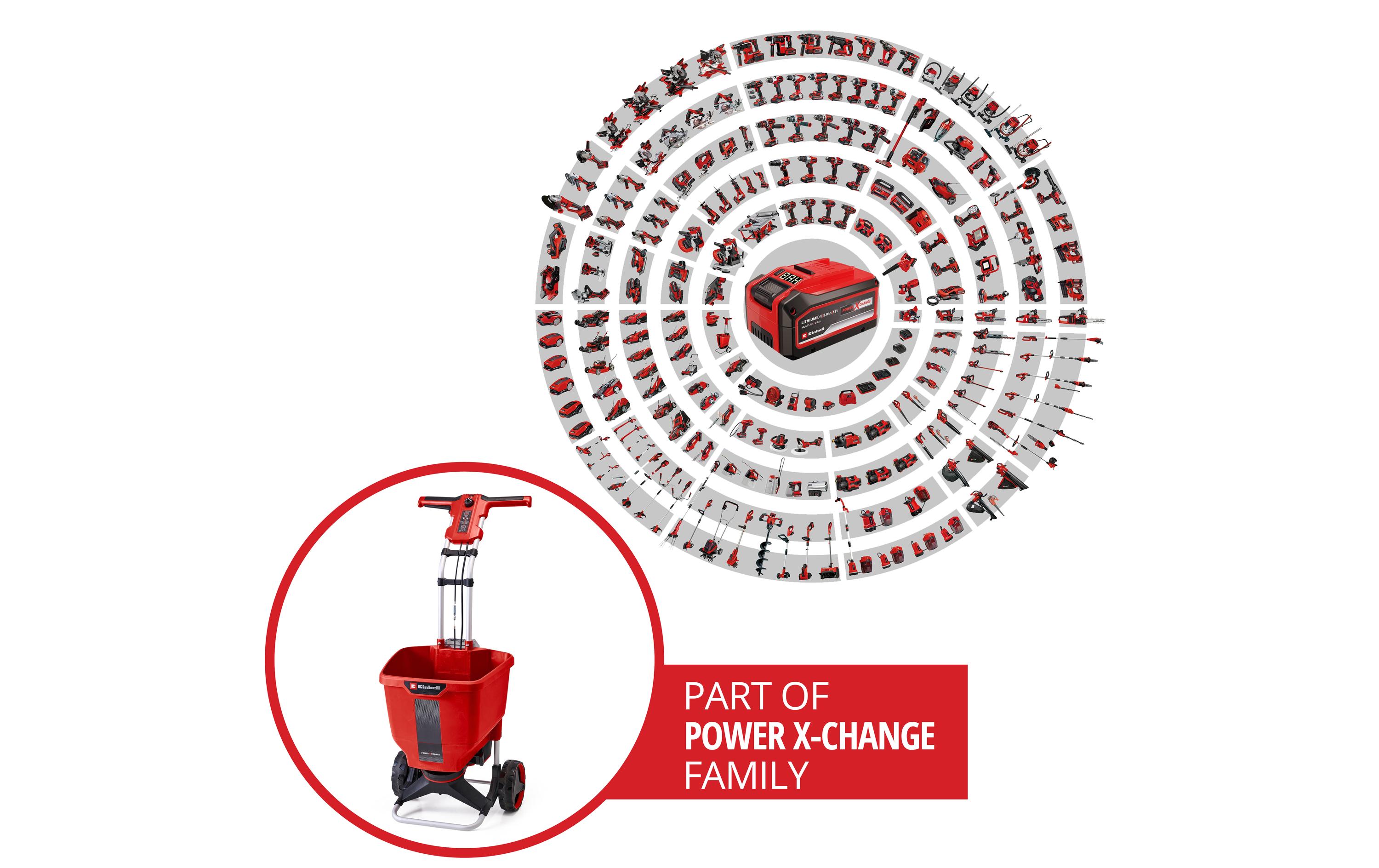 Einhell Akku-Streuwagen, GE-SR 18/22 Li-Solo