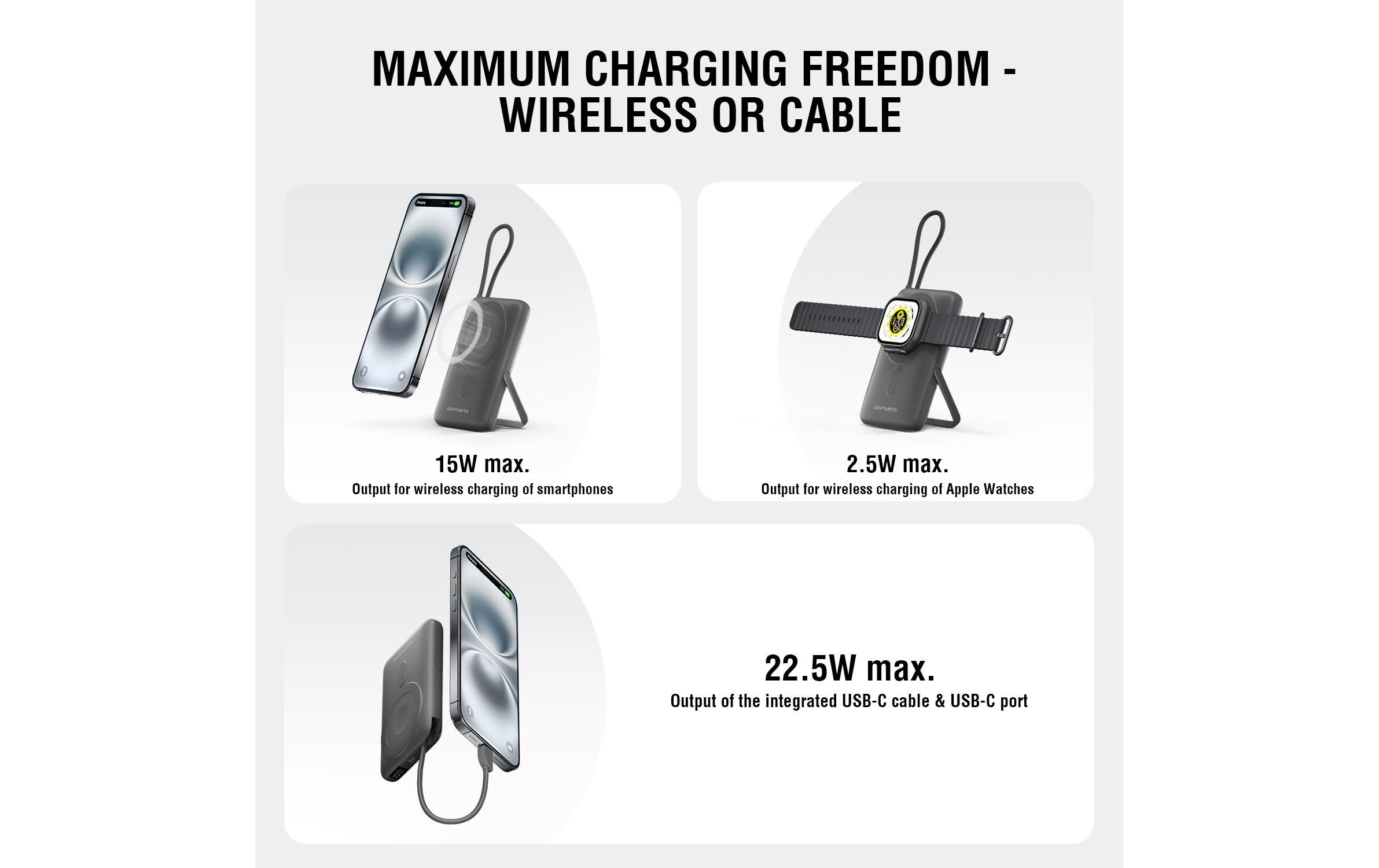 4smarts Powerbank Enterprise Pocket 10000 mAh, Qi2 ready 10000 mAh