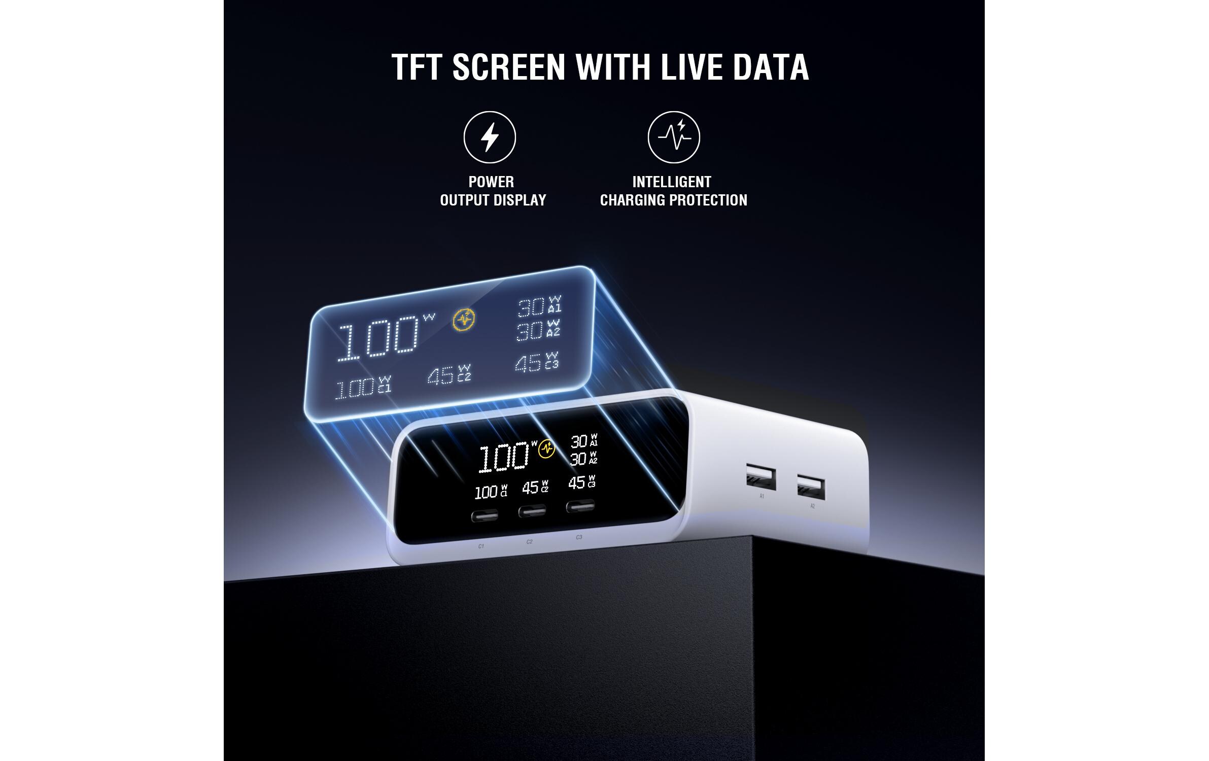 4smarts Ladestation GaN Screen 100W 3C+2A 4smarts Ladestation GaN Screen 100W 3C+2A