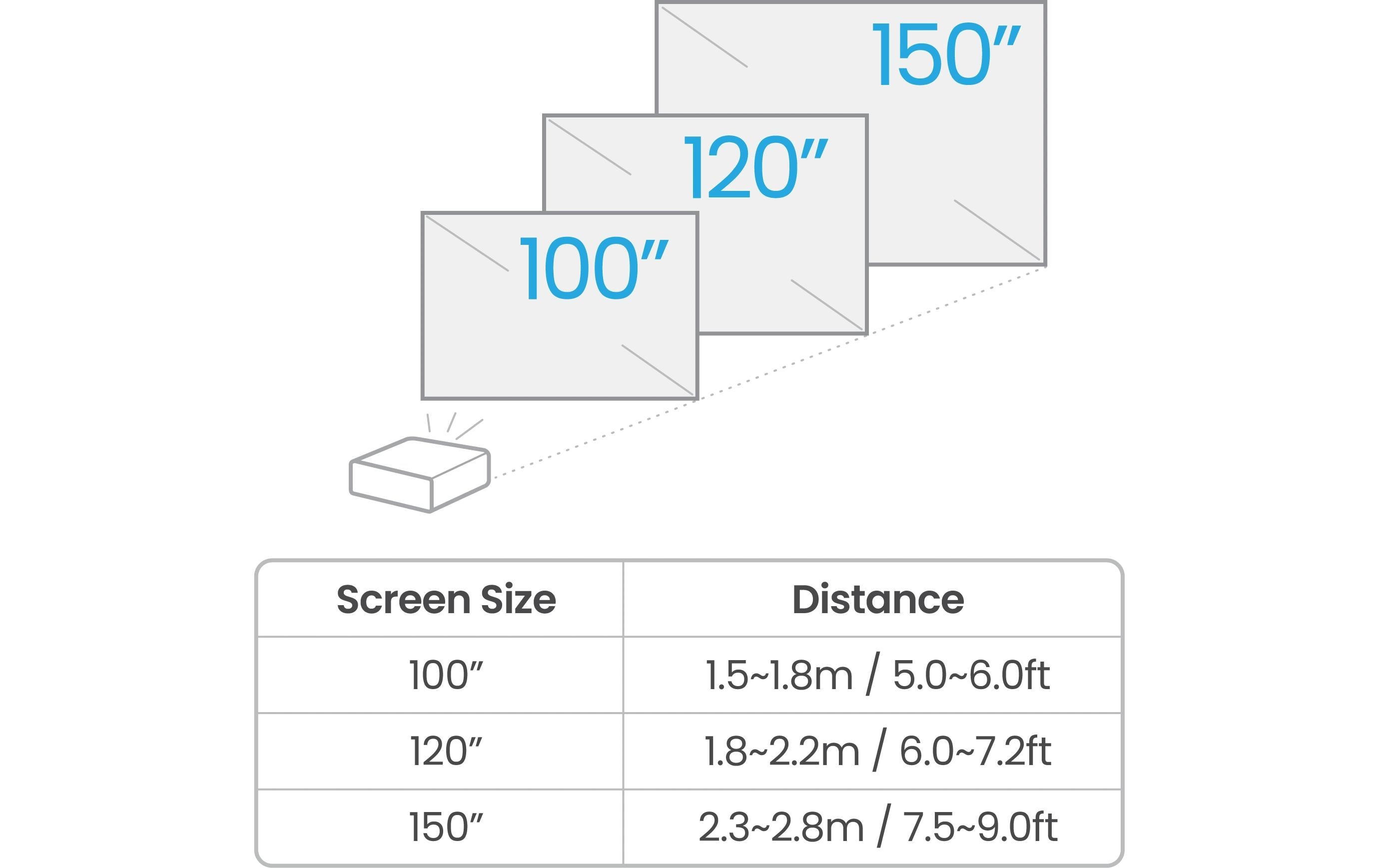 BenQ Projektor TK710STi