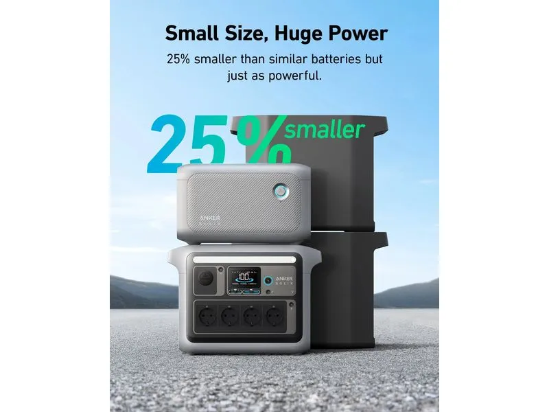 Anker Zusatzbatterie SOLIX BP1000 Power Station 1056 Wh