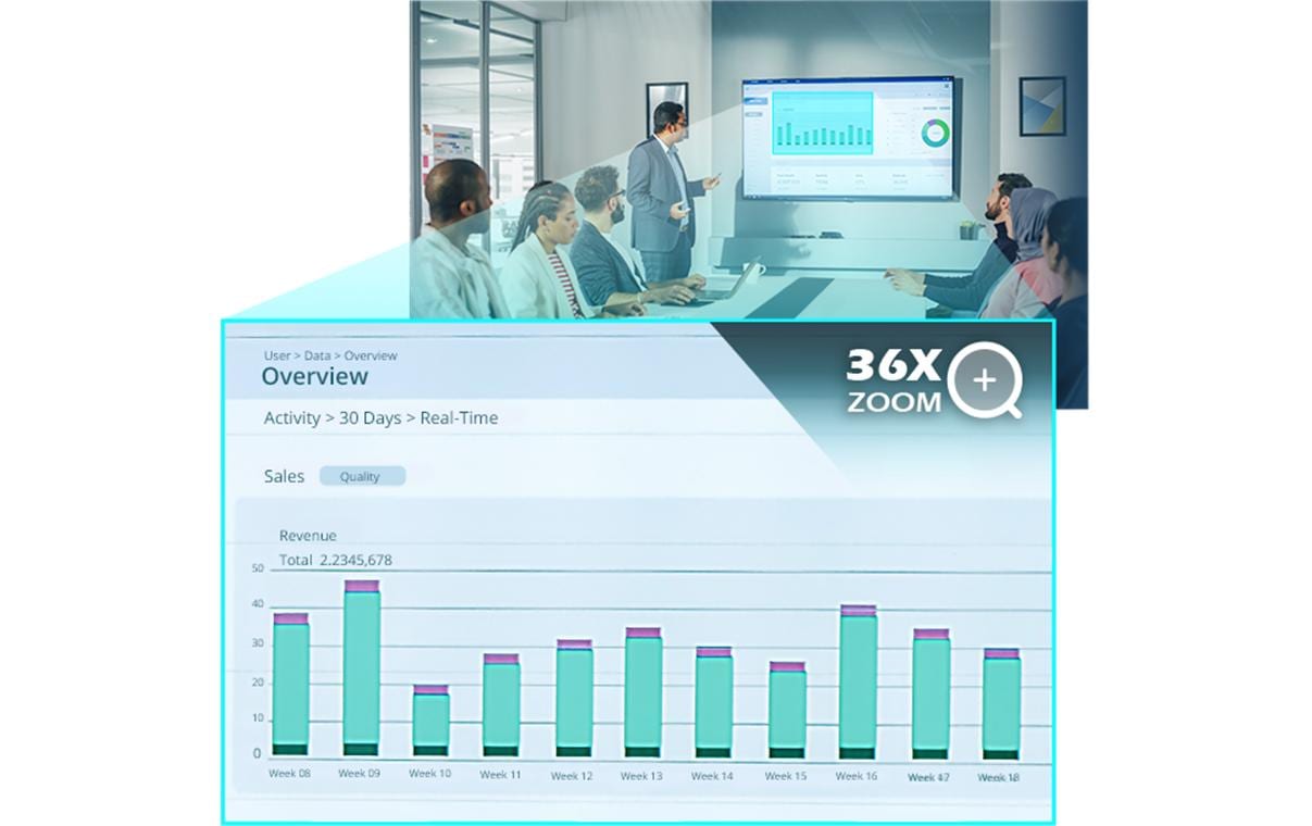 AVer USB Kamera CAM520 Pro3, 1080P 60 fps