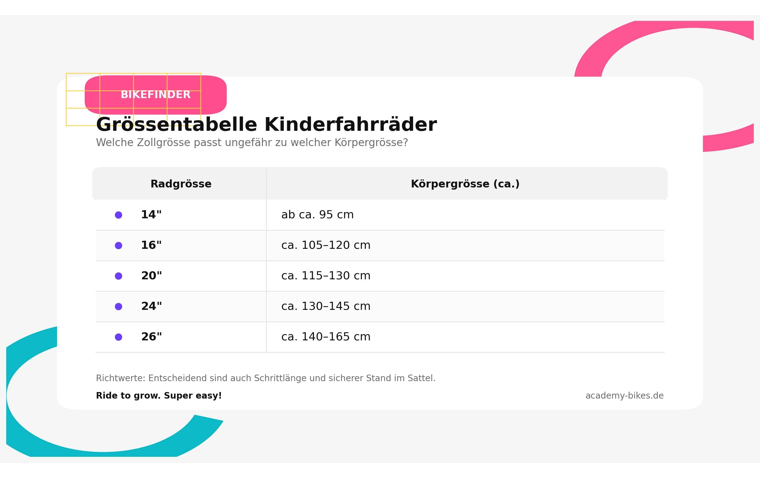 ACADEMY Kinderfahrrad Grade 3 16 Zoll Hellblau ACADEMY Kinderfahrrad Grade 3 16 Zoll Hellblau