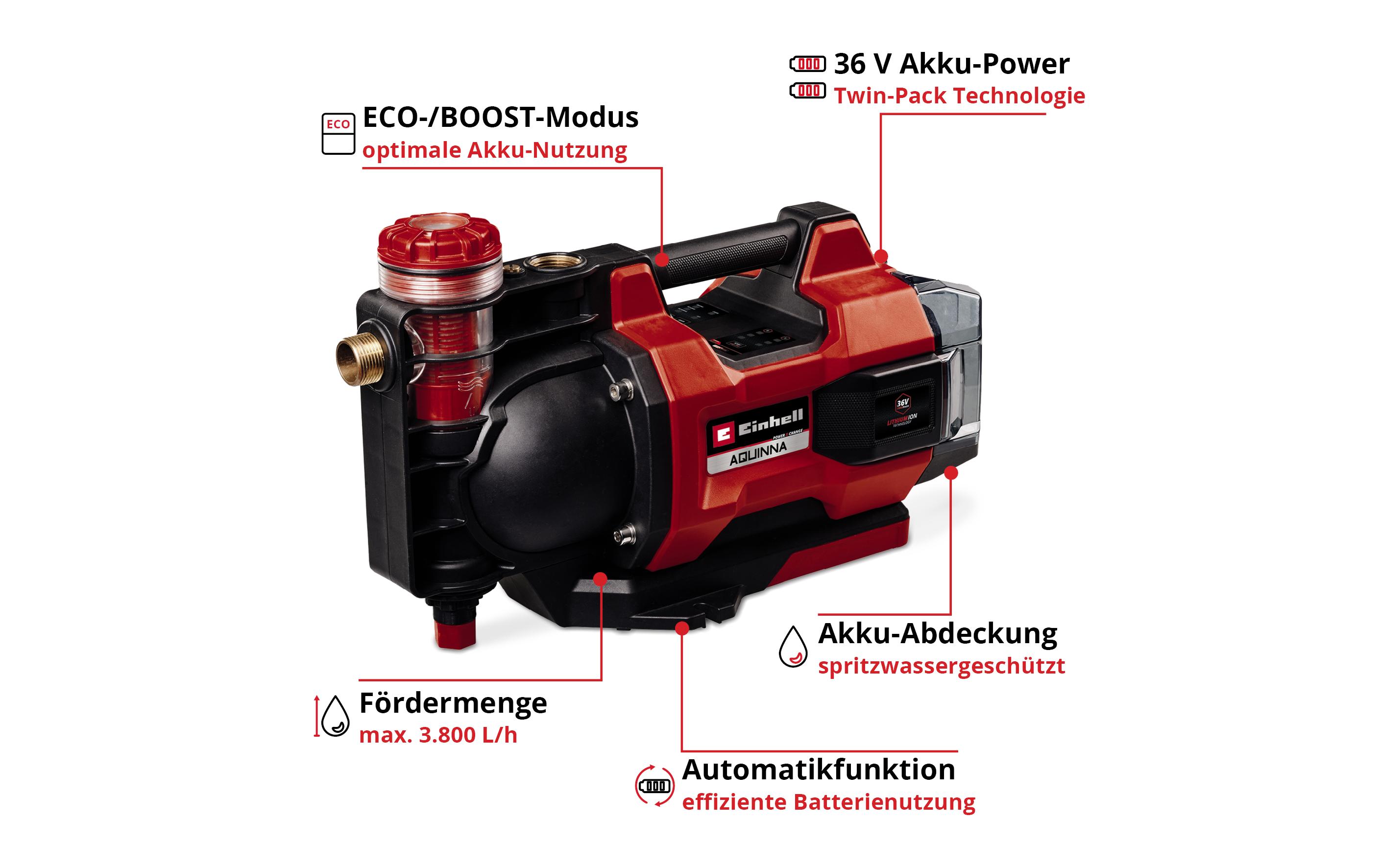 Einhell Akku-Gartenpumpe AQUINNA 36/38 F LED AUTOMATIC
