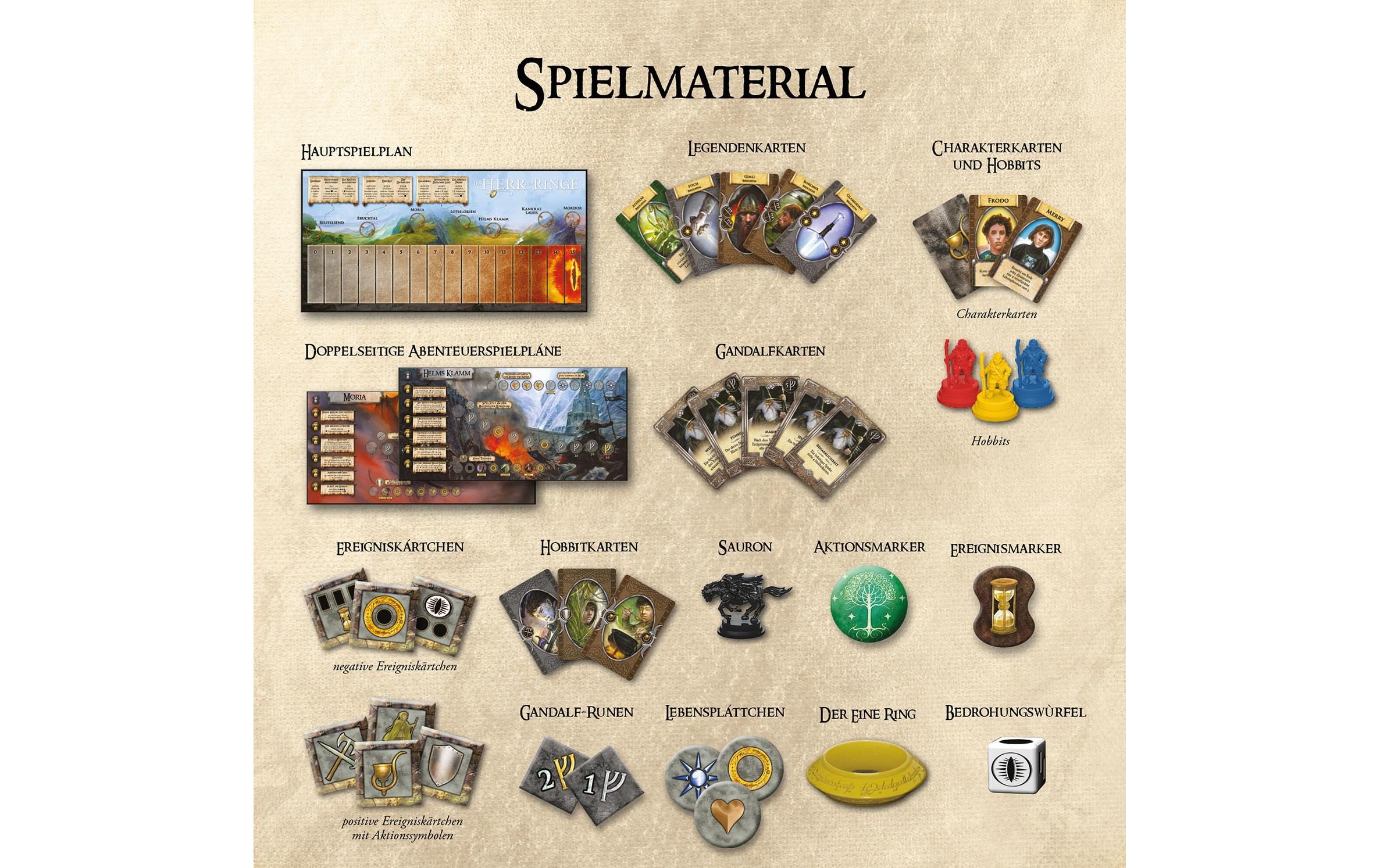 Kosmos Kennerspiel Der Herr der Ringe – Jubiläumsedition