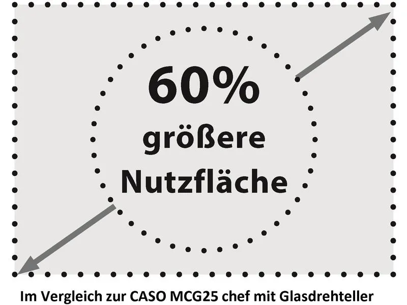 Caso Mikrowelle MCG 25 Ceramic Chef Schwarz