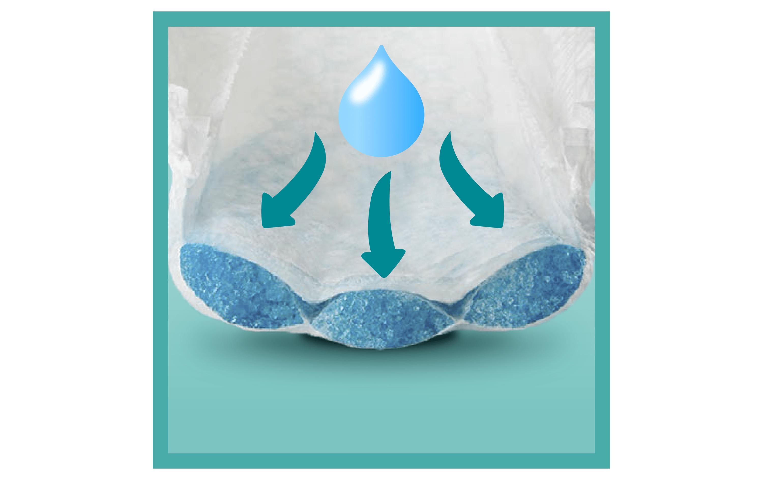 Pampers Windeln Baby Dry Monatsbox Grösse 4+