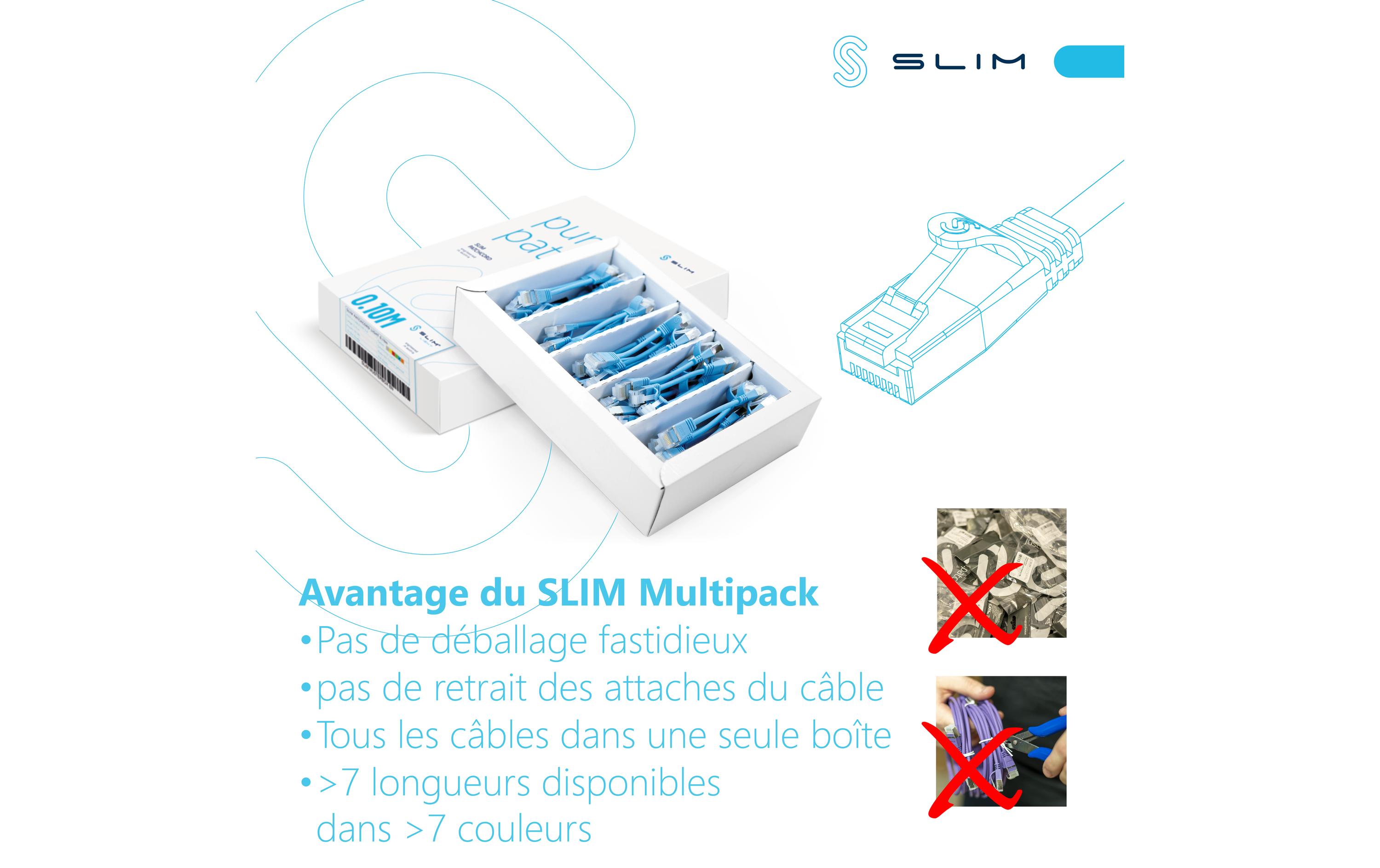 SLIM Slimpatchkabel RJ-45, Cat 6A, U/FTP, 0.5 m, Rot, 90-Pack