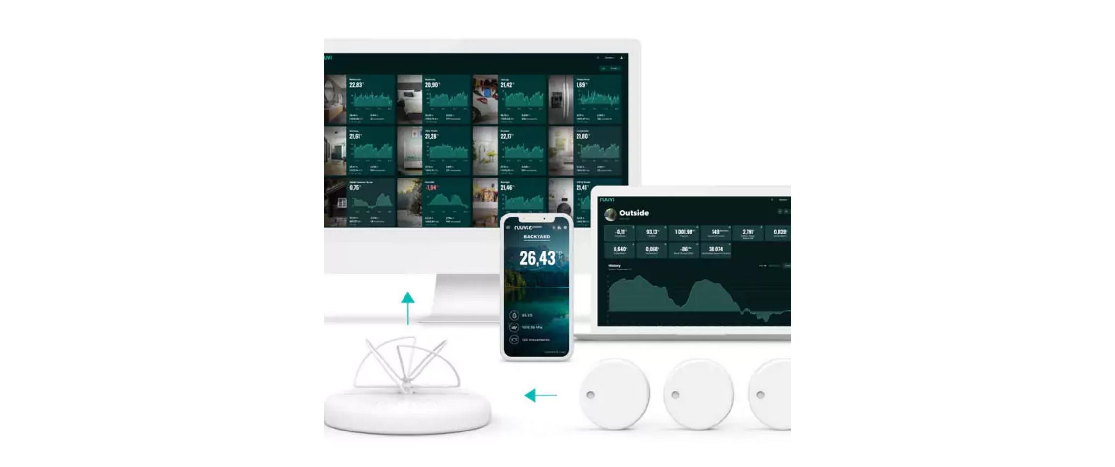 ruuvi Ruuvi Gateway Bluetooth zu WiFi / LAN