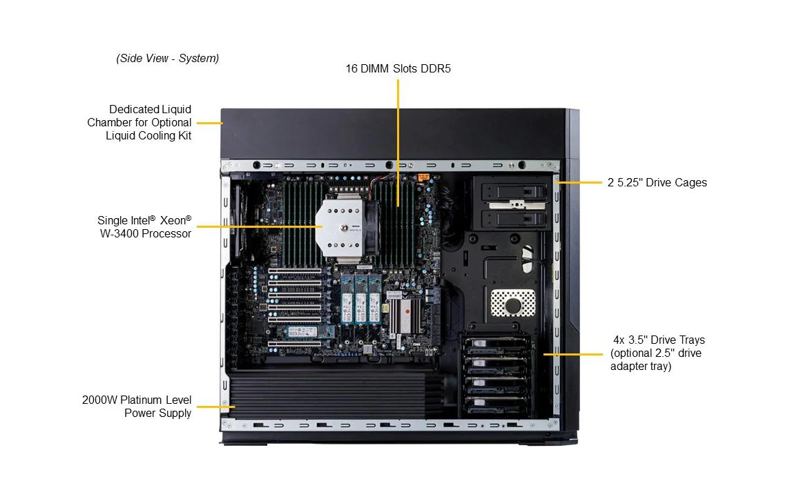 Supermicro Barebone SuperWorkstation SYS-551A-T Supermicro Barebone SuperWorkstation SYS-551A-T