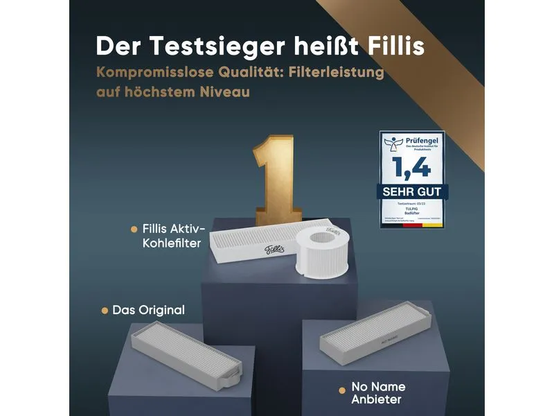 Pillis Aktivkohlefilter für Bora Pure Puru & X Pure Puxu, 2 Stück