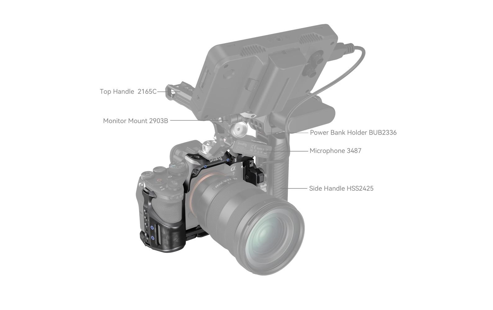 Smallrig Cage Rhinoceros Kit Sony Alpha 7R V / 7 IV / 7S III