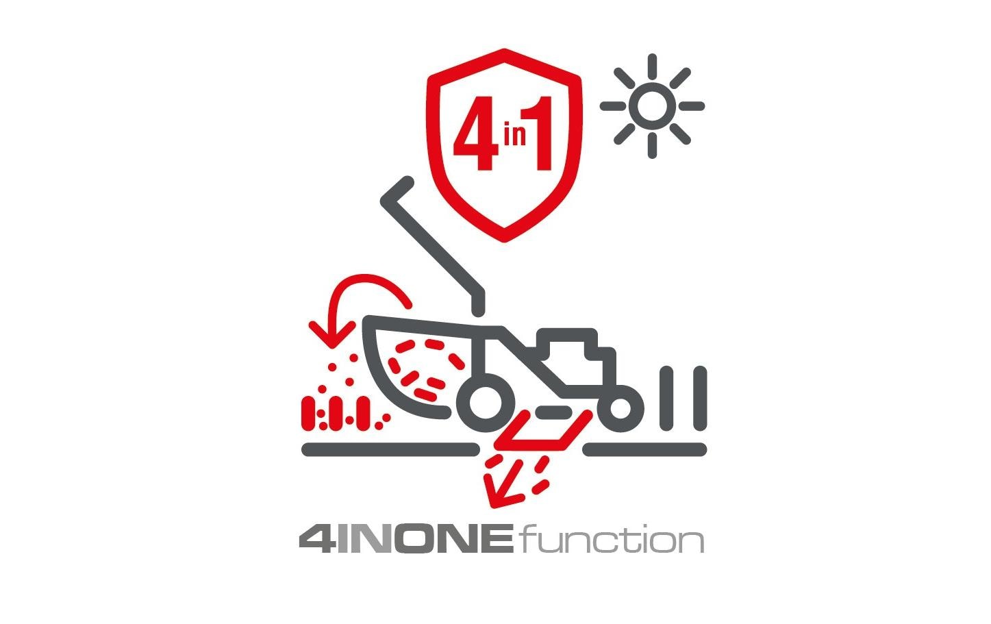 AL-KO Benzin-Rasenmäher Premium 521 SP-A