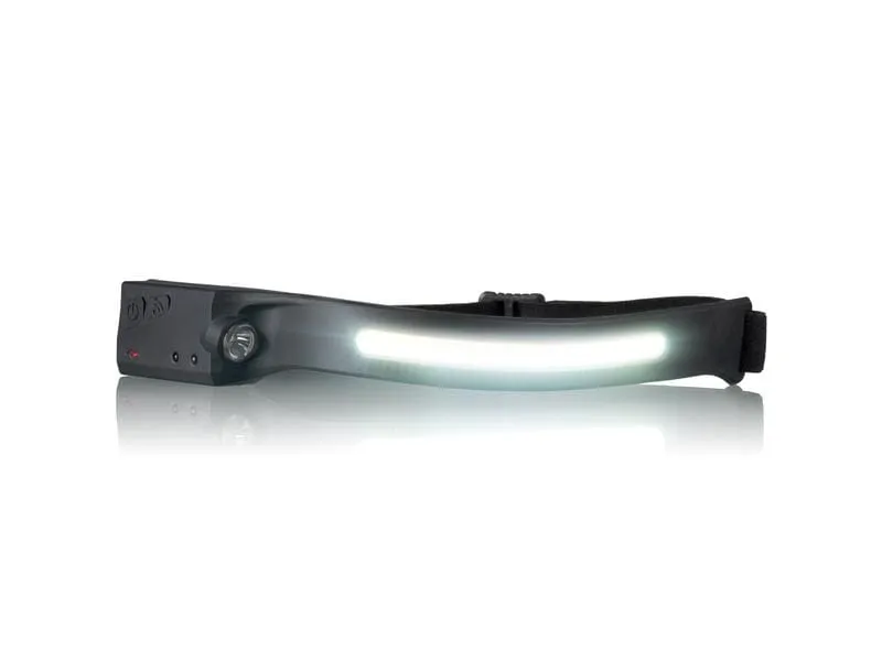 National Geographic Stirnlampe National Geographic Iluminos Stripe Schwarz National Geographic Stirnlampe National Geographic Iluminos Stripe Schwarz