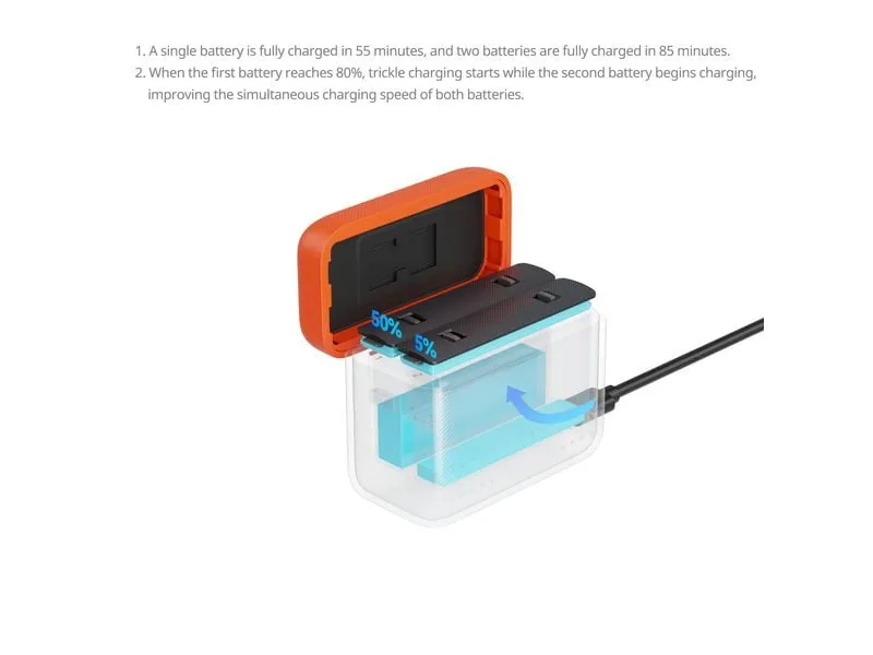 Smallrig Camera Battery Charger for Insta360 X5