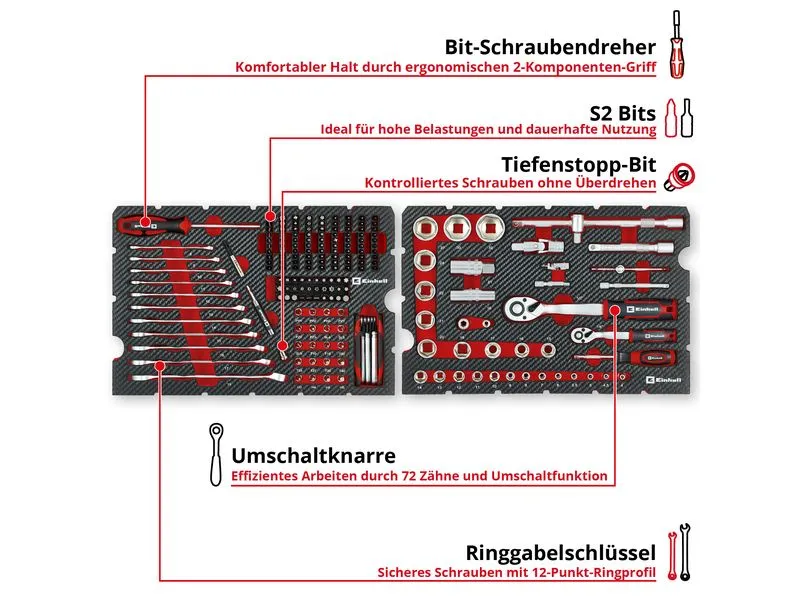 Einhell Werkzeugkoffer E-Case 201-teilig Einhell Werkzeugkoffer E-Case 201-teilig