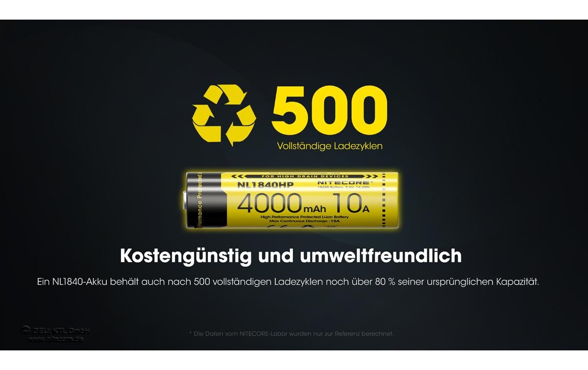 Nitecore Akku NL1840HP 4000 mAh