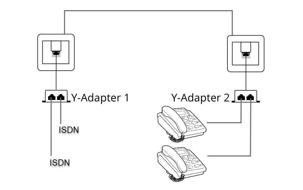 Delock Anschlussverdoppler RJ45 - 2x ISDN für 2 ISDN-Telefone