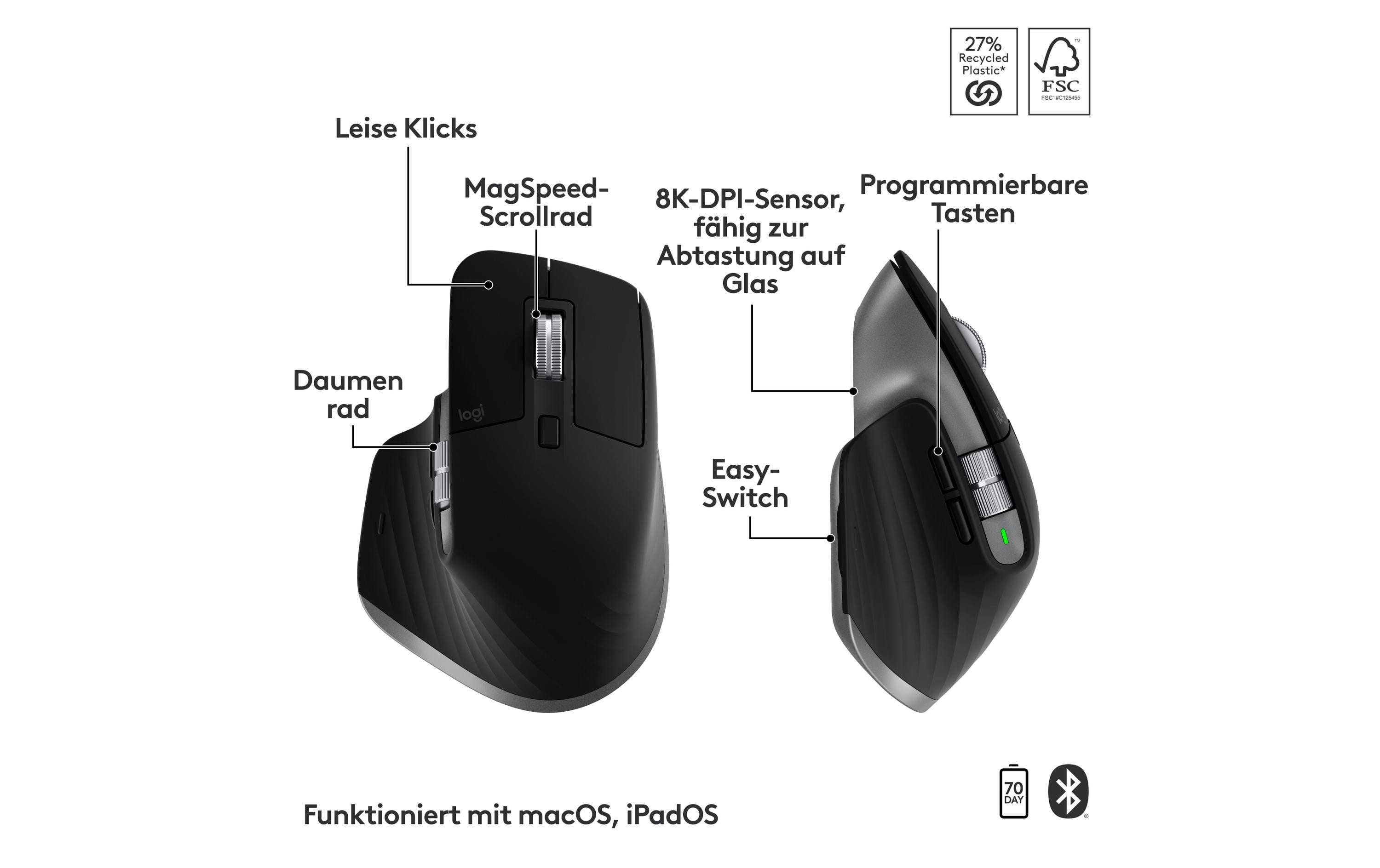 Logitech Tastatur-Maus-Set MX Keys S Combo for Mac Logitech Tastatur-Maus-Set MX Keys S Combo for Mac