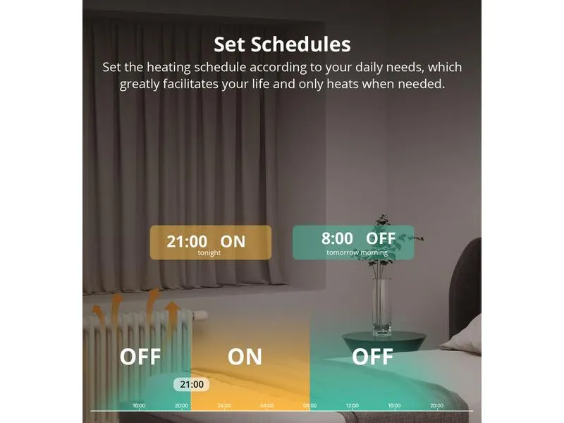 SONOFF Smarter Thermostat Radiator Zigbee SONOFF Smarter Thermostat Radiator Zigbee