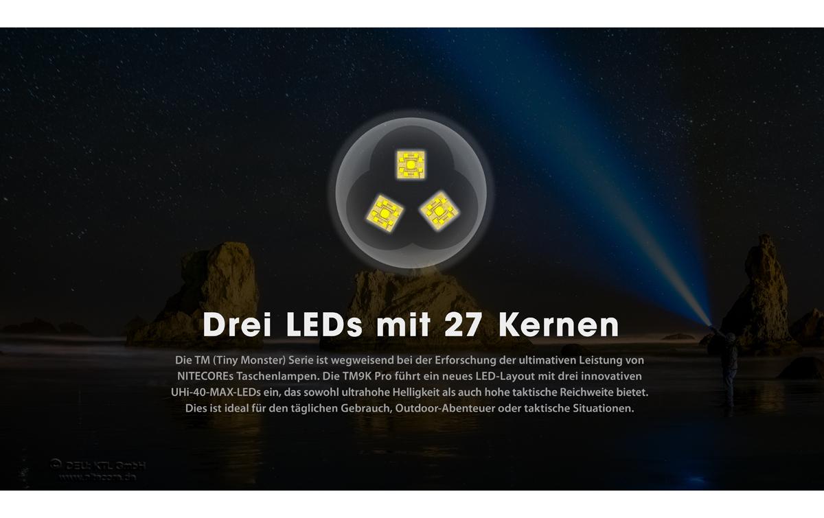 Nitecore Taschenlampe TM9K Pro