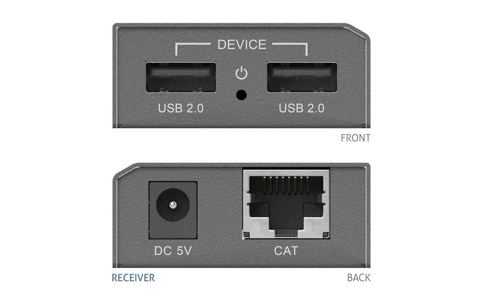 PureTools Extender Set PT-E-USB50 USB 2.0