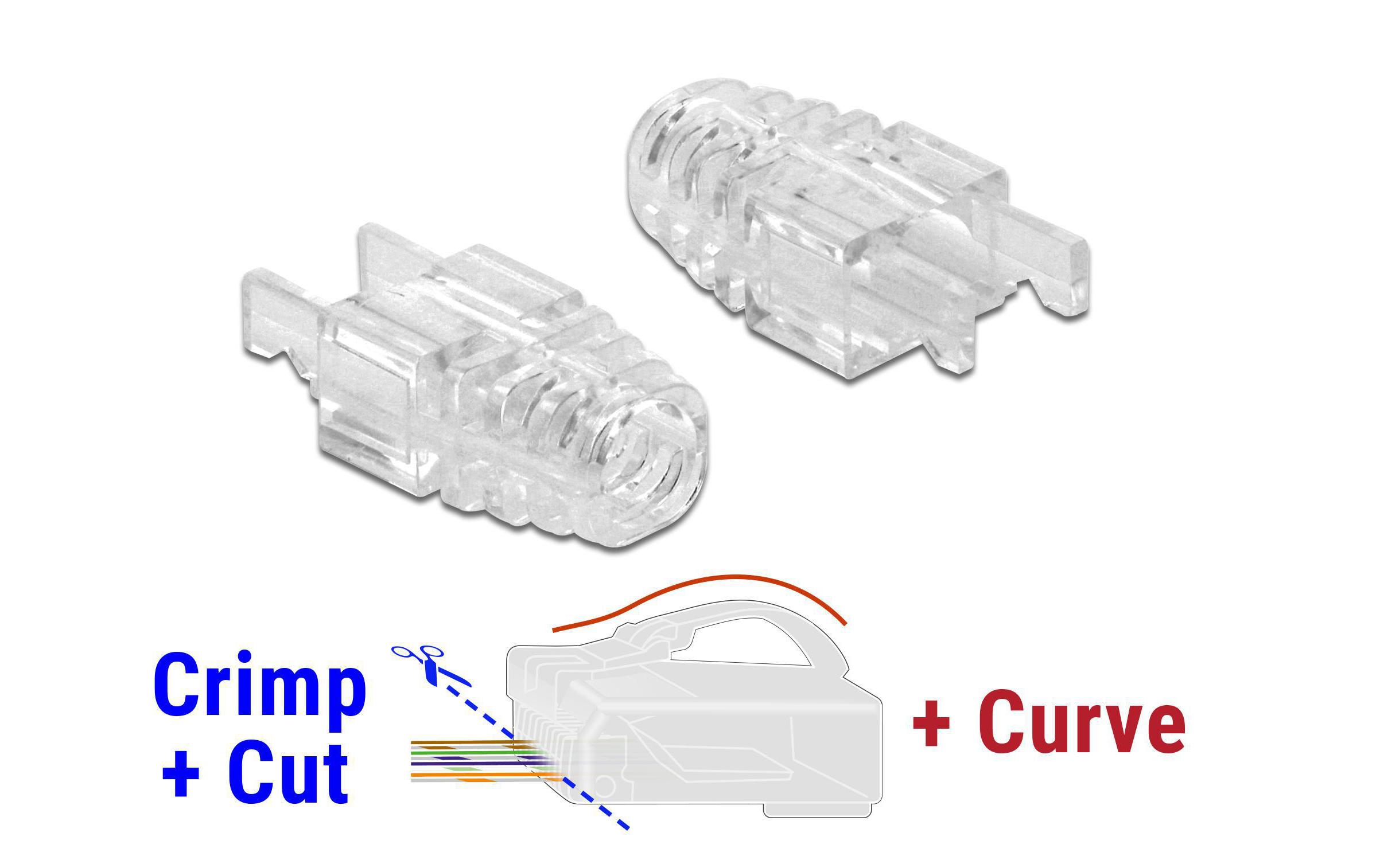Delock Knickschutztülle RJ45 Transparent, 20 Stück Delock Knickschutztülle RJ45 Transparent, 20 Stück