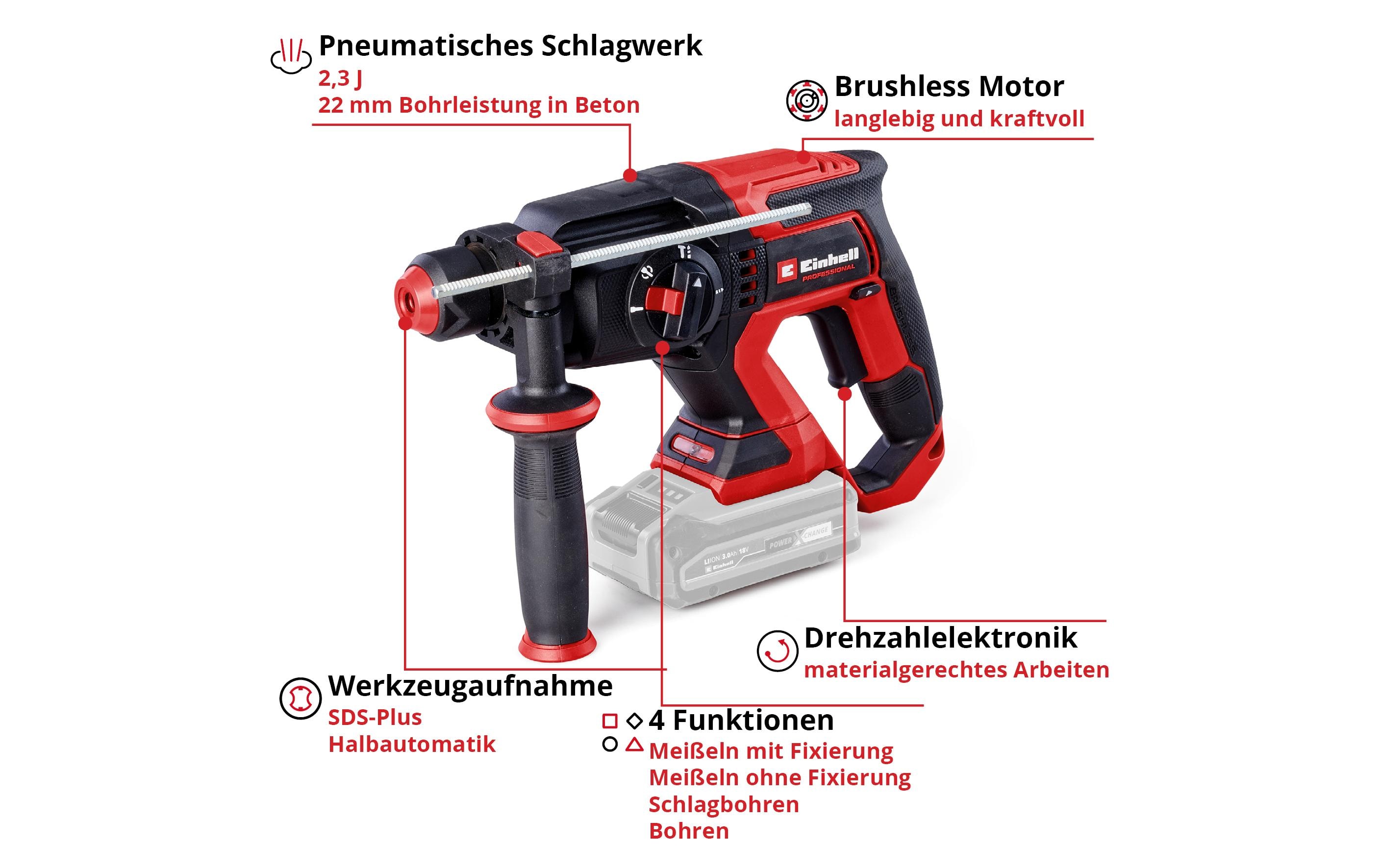 Einhell Akku-Bohrhammer TP-HD 18/22 Li Solo