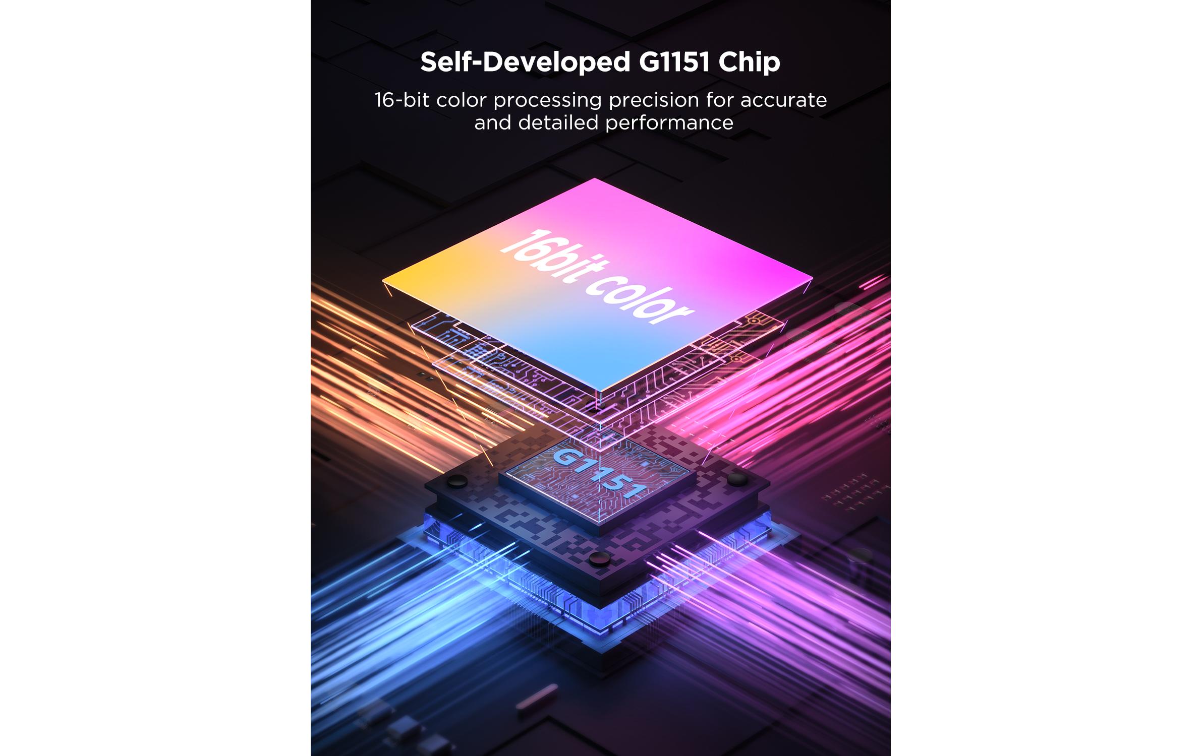 Govee LED Strip 2 Pro 5 m