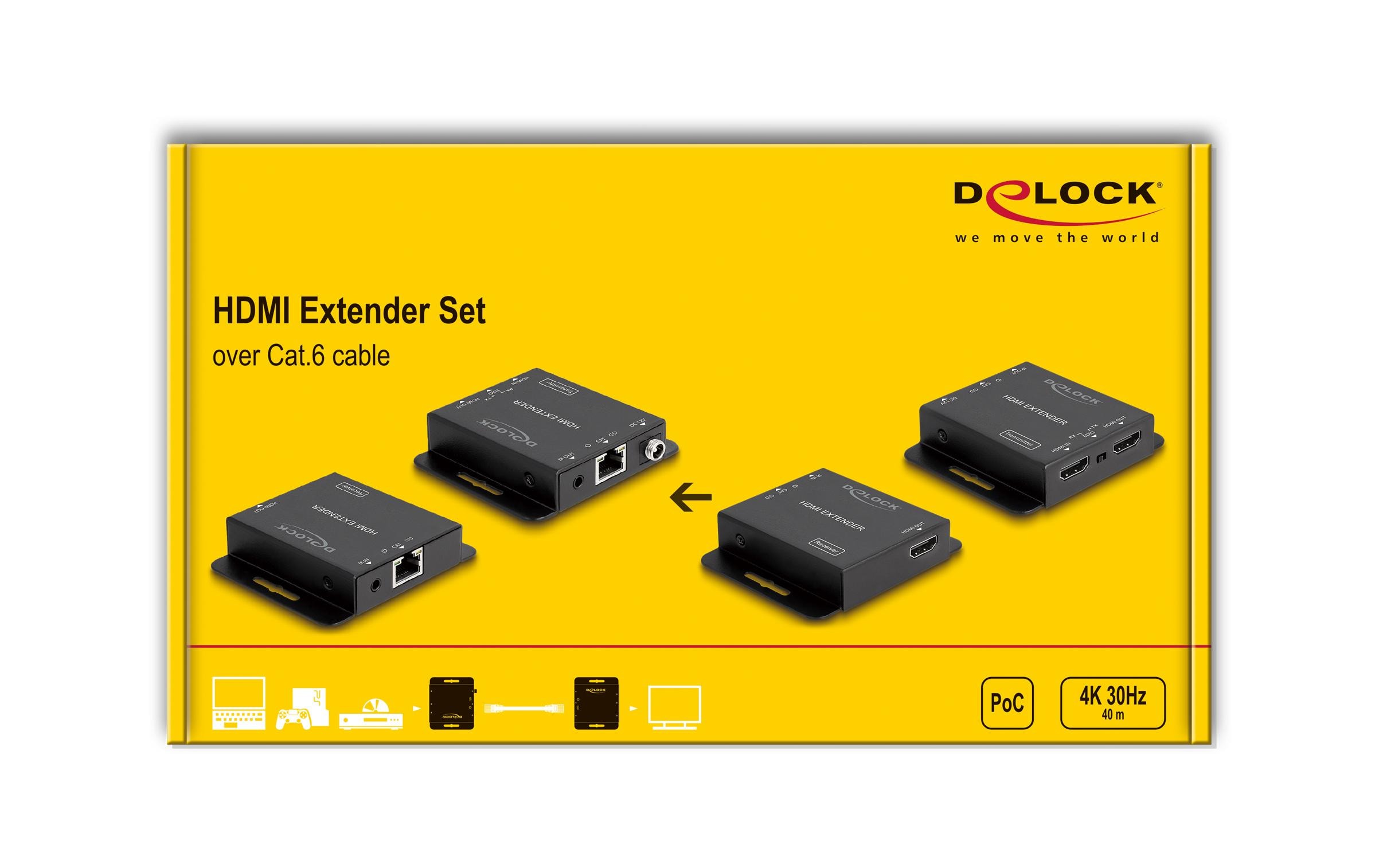 Delock HDMI Extender Set 4K 30Hz