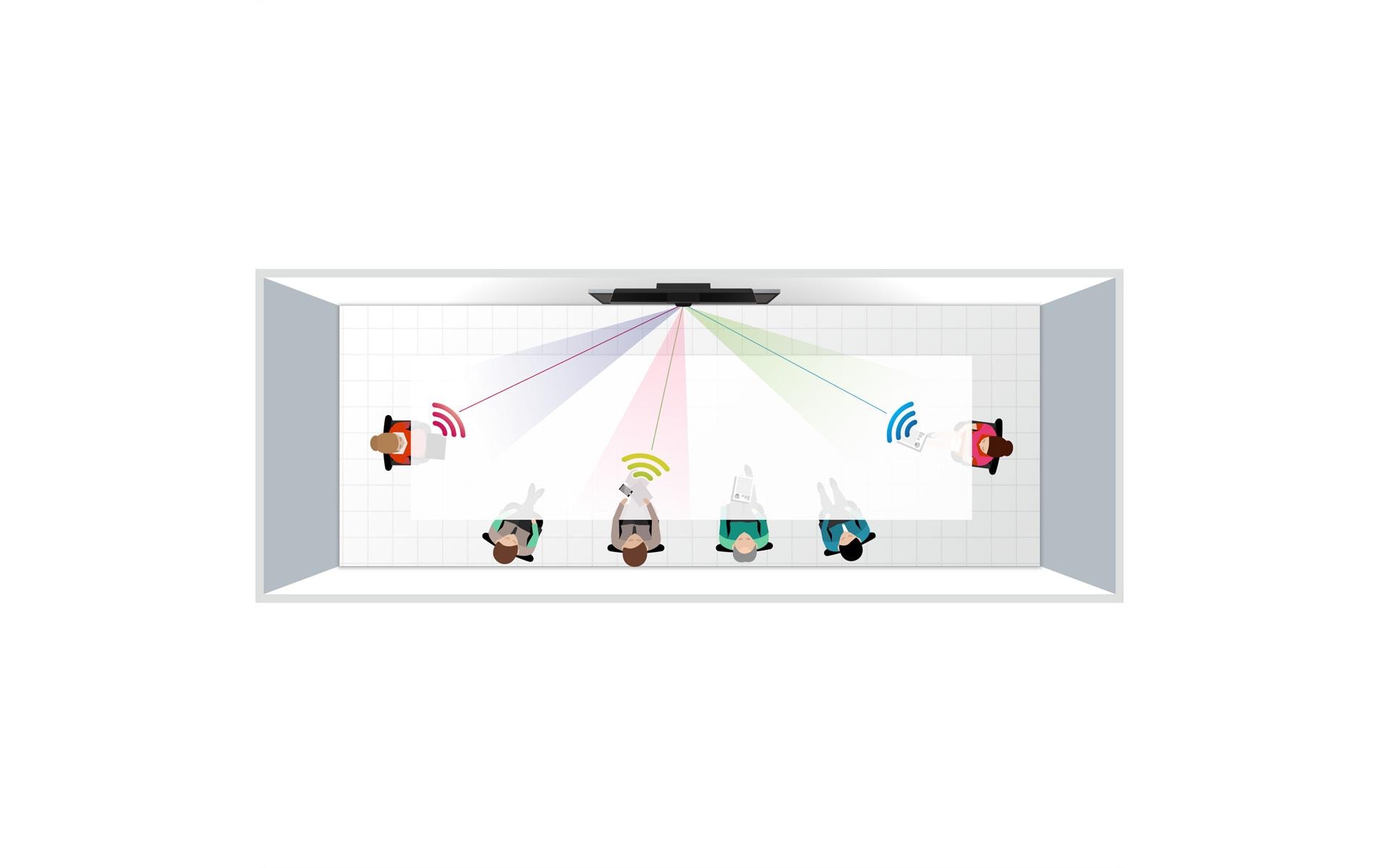 AVer Speakerphone FONE700