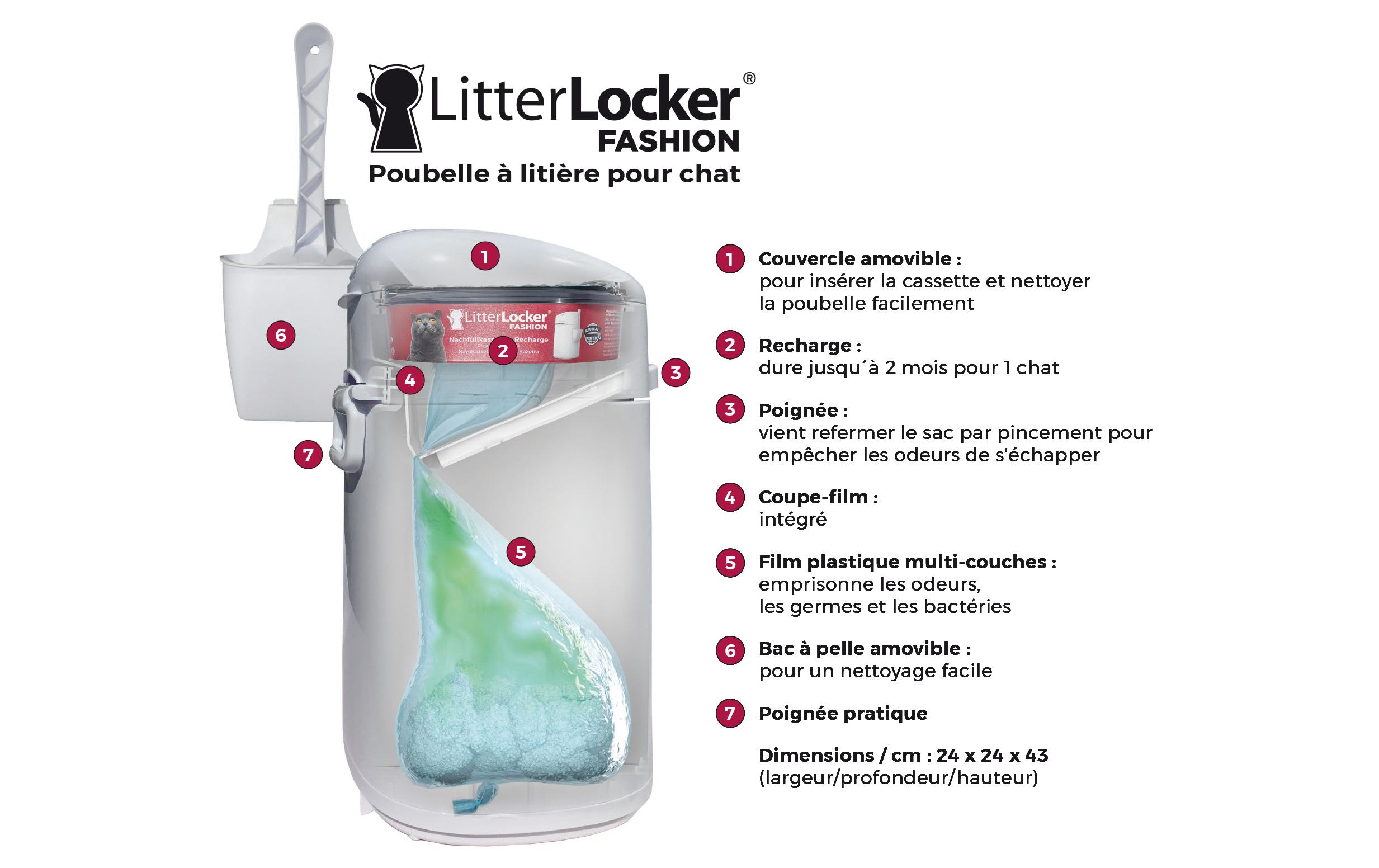 LitterLocker Katzenstreueimer Genie