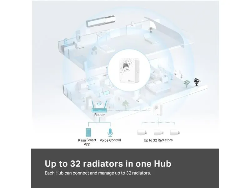 TP-Link Heizkörperthermostat KE100 KIT mit Sender TP-Link Heizkörperthermostat KE100 KIT mit Sender