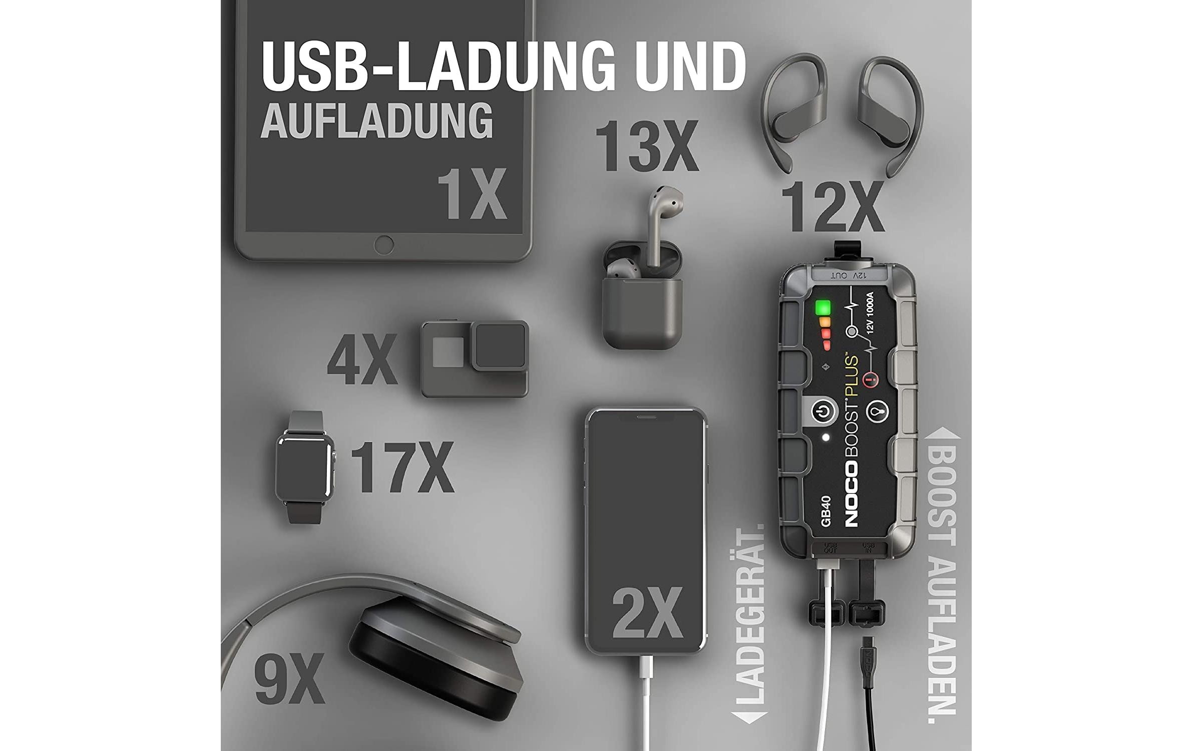 Noco Starterbatterie mit Ladefunktion GB40 12V 1000A
