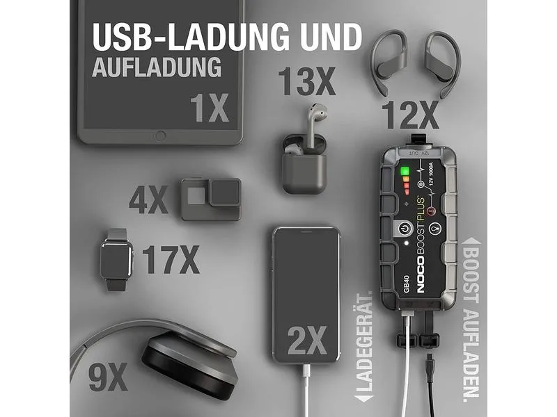 Noco Starterbatterie mit Ladefunktion GB40 12V 1000A