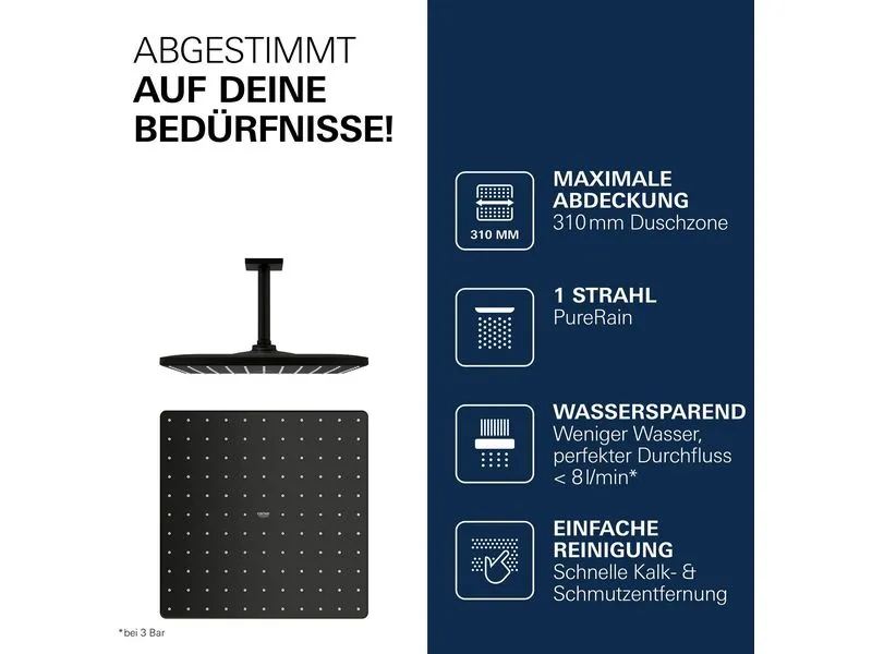 GROHE Mono 310 Cube Deckenmontage Phantom Black 142 mm GROHE Mono 310 Cube Deckenmontage Phantom Black 142 mm