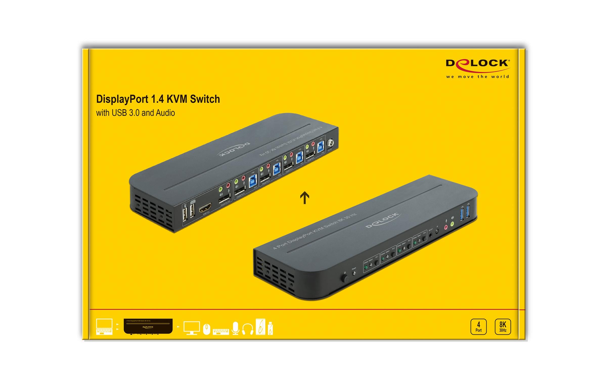 Delock KVM Switch 4 Port Displayport mit USB 3.0 und Audio 8k 30Hz