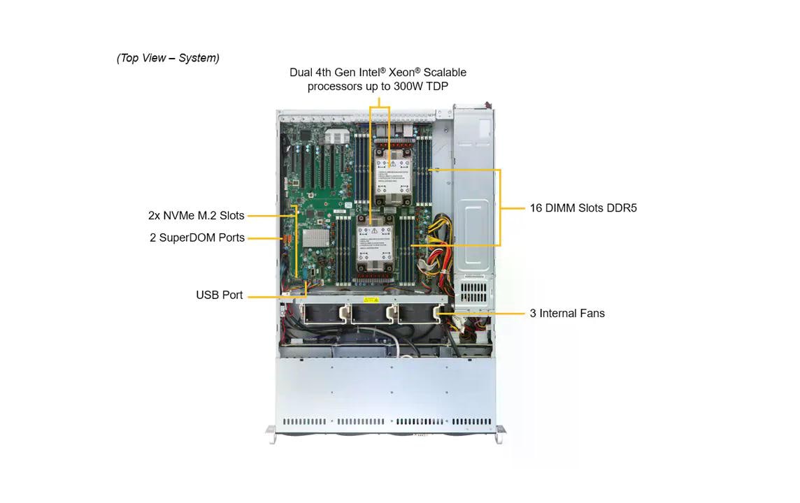 Supermicro Barebone Mainstream SuperServer SYS-621P-TRT