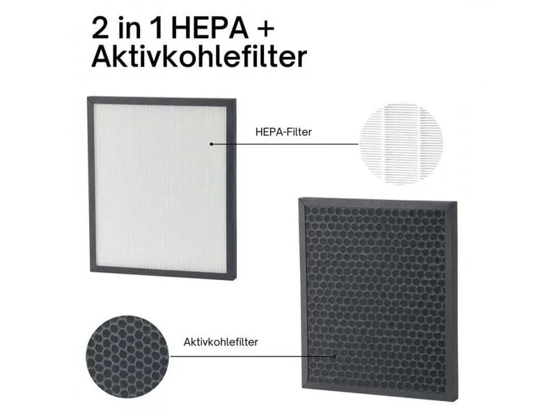 Ecofort ecoQ 2in1 HEPA/Aktivkohlefilter für 20 l/25 l Complete 2 Stück Ecofort ecoQ 2in1 HEPA/Aktivkohlefilter für 20 l/25 l Complete 2 Stück