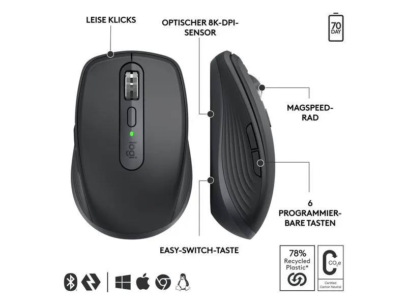 Logitech Mobile Maus MX Anywhere 3s for Business Graphite Logitech Mobile Maus MX Anywhere 3s for Business Graphite