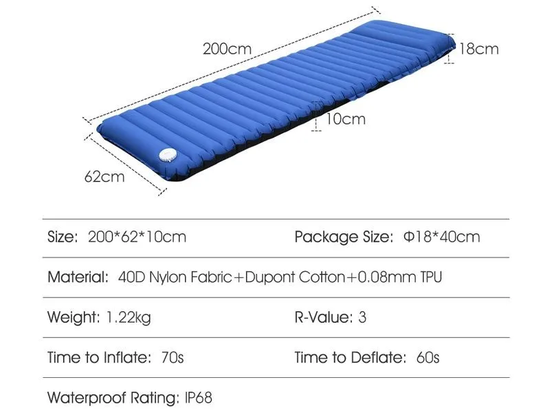Aerogogo Aeromattress GM4 Blau