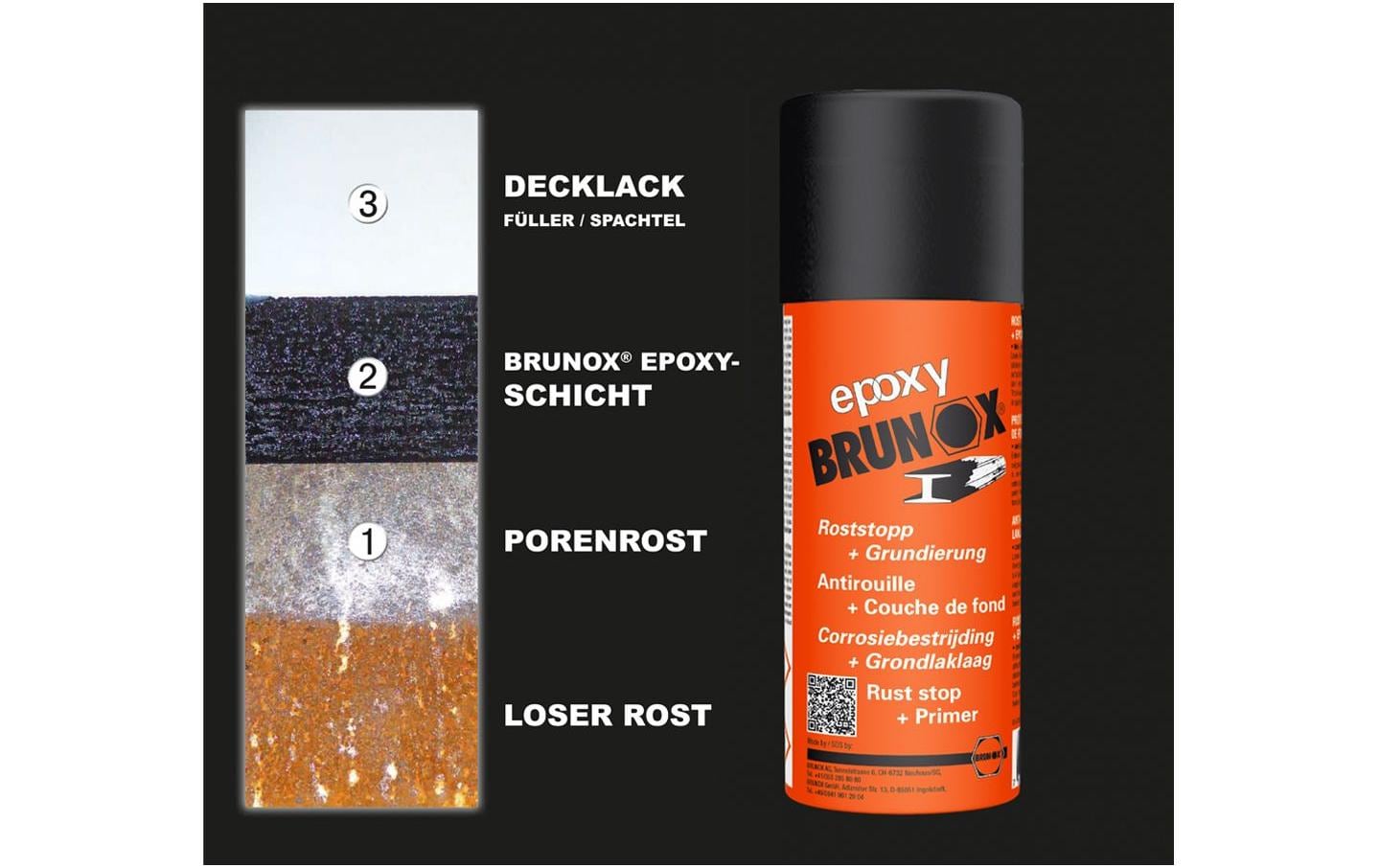 Brunox Rostumwandler-Spray epoxy 400 ml