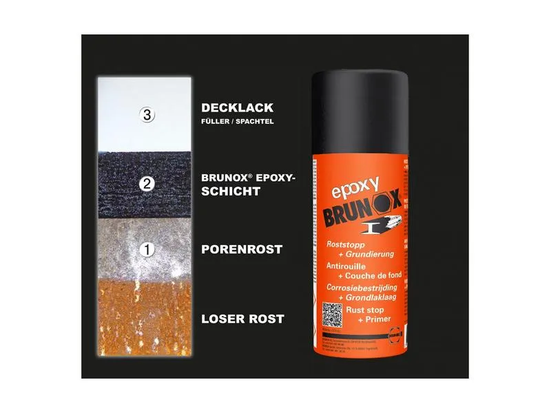 Brunox Rostumwandler-Spray epoxy 400 ml Brunox Rostumwandler-Spray epoxy 400 ml