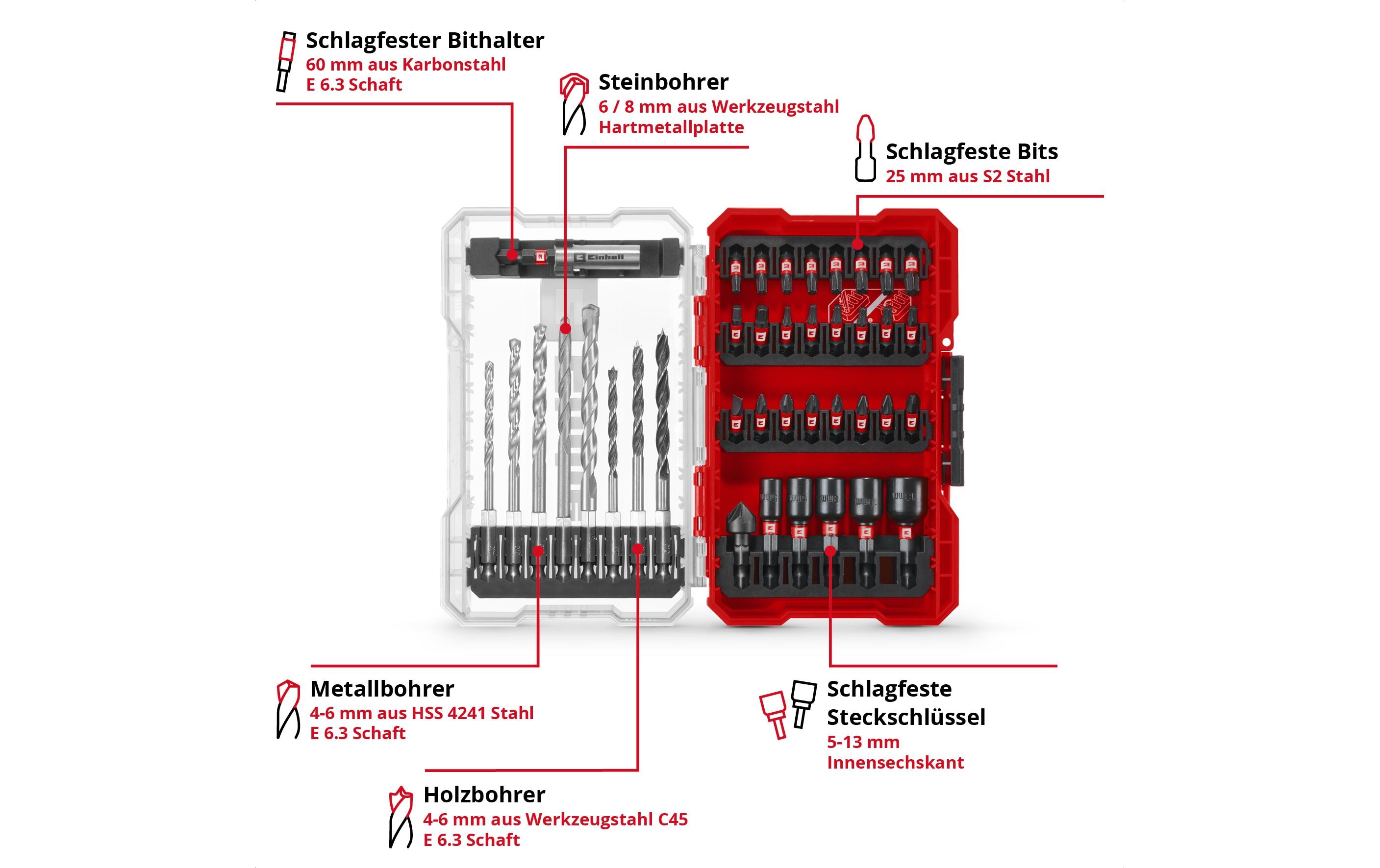 Einhell Bit-Set M-CASE Kassette Mix 39tlg LS