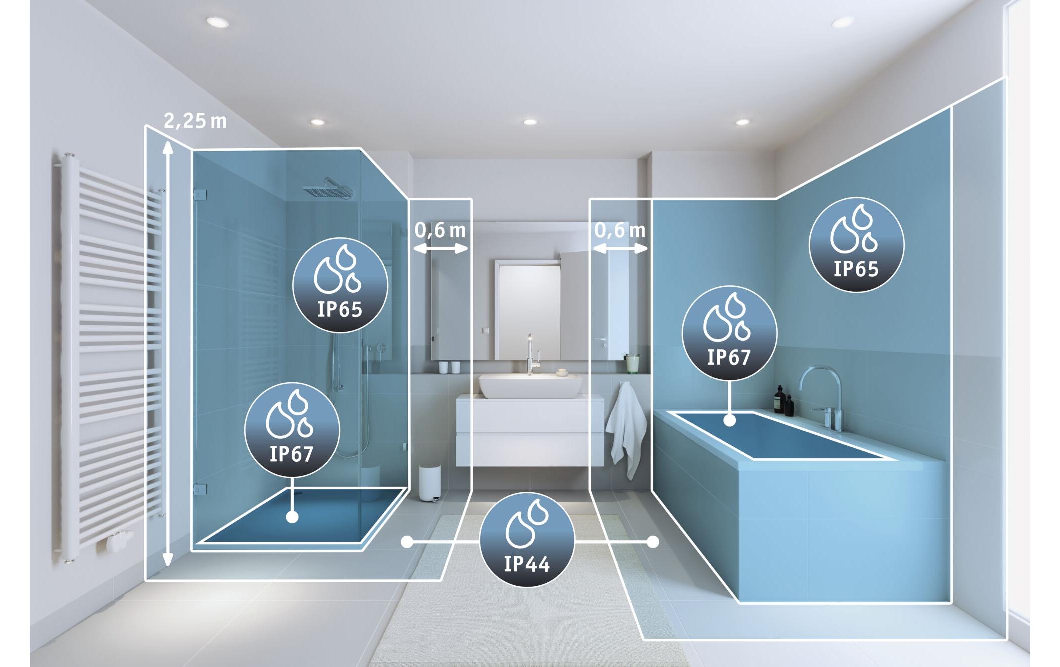 Paulmann Einbauleuchte Nova Starr Basisset, Weiss